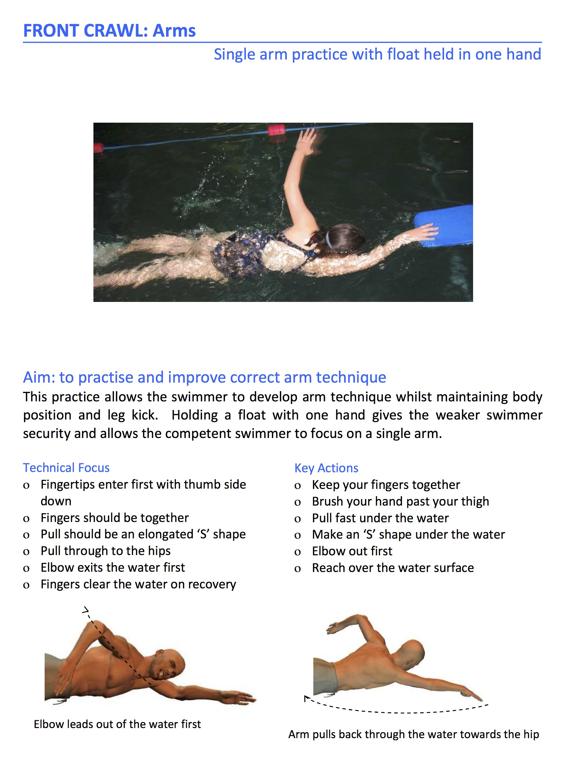 Front Crawl Arms | A Beginners Guide to Correct Basic ... freestyle stroke diagram 