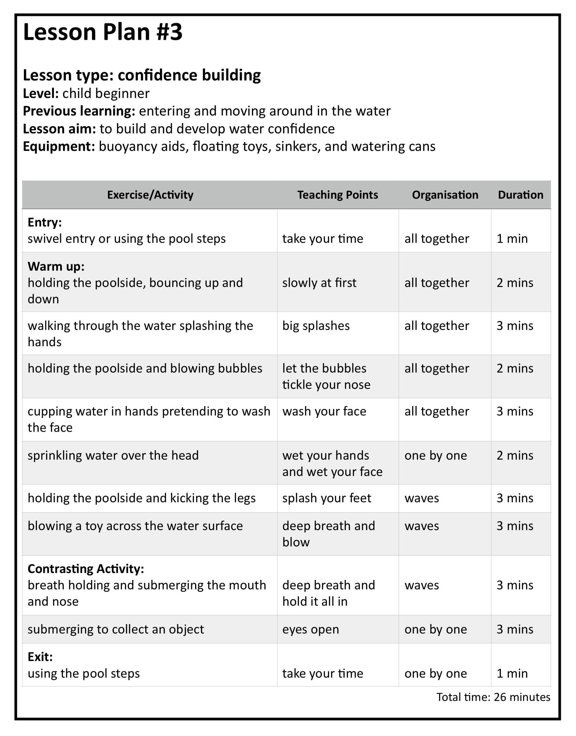 Printable Swimming Lesson Plan Template Printable Templates