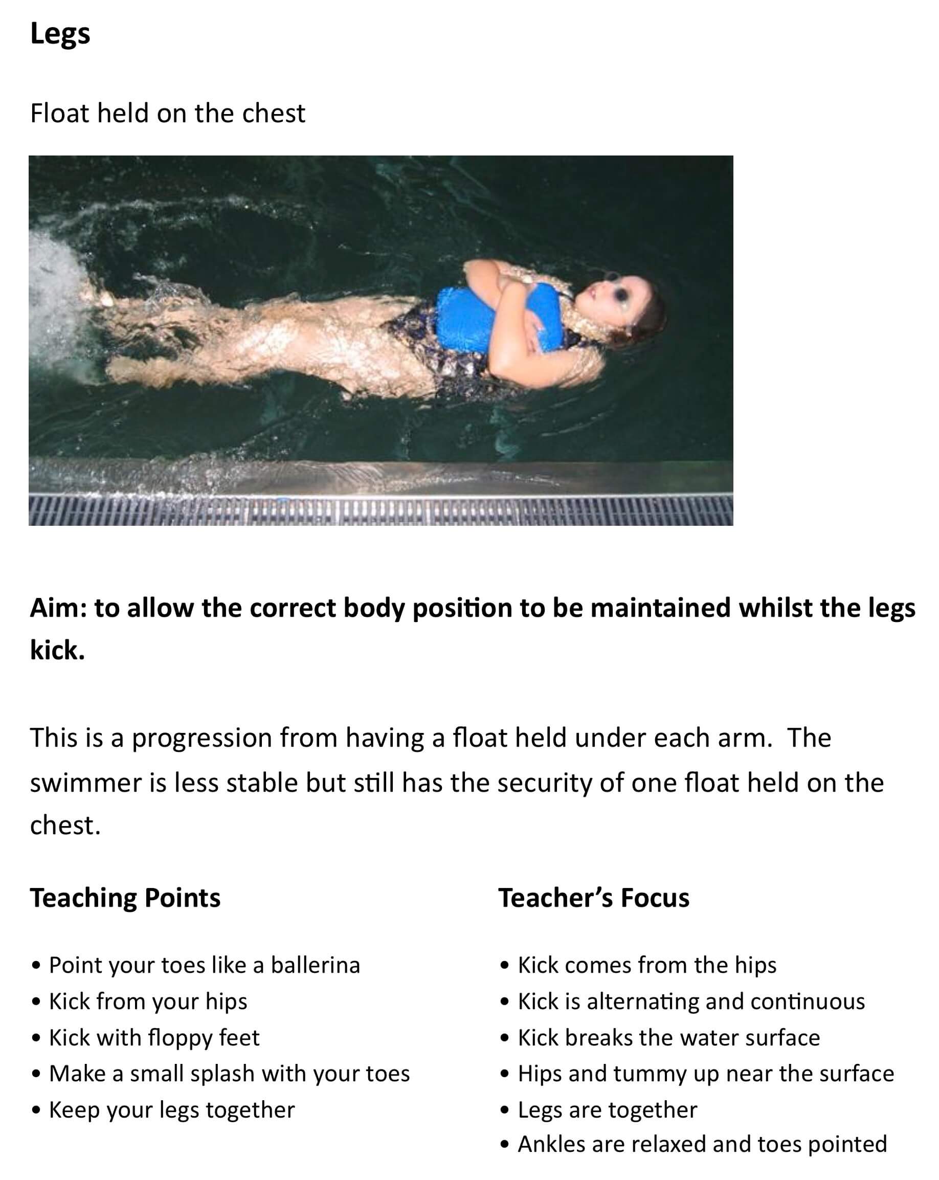 Discover How To Teach Backstroke Ebook And Teach In Easy Steps